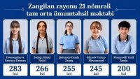 Zəngilanın ruhunu Bakıda yaşadan məktəb: Qobu Park-3-dən yüksələn uğur hekayəsi